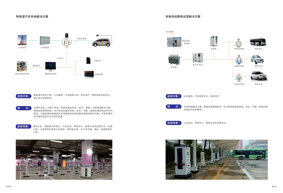 電動汽車充電樁畫冊V4.1（2021-2-2）_05.jpg