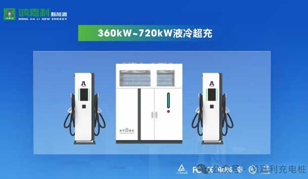 匠心致遠，載譽前行：2024年鴻嘉利新能源榮獲充換電十大品牌獎！(圖7)