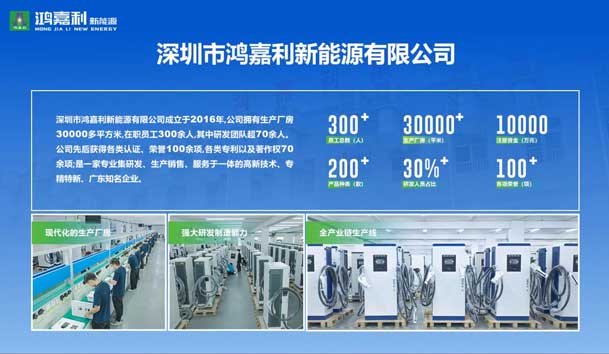 榮耀加冕！鴻嘉利新能源榮獲國家級專精特新“小巨人”企業(yè)榮譽稱號(圖2)