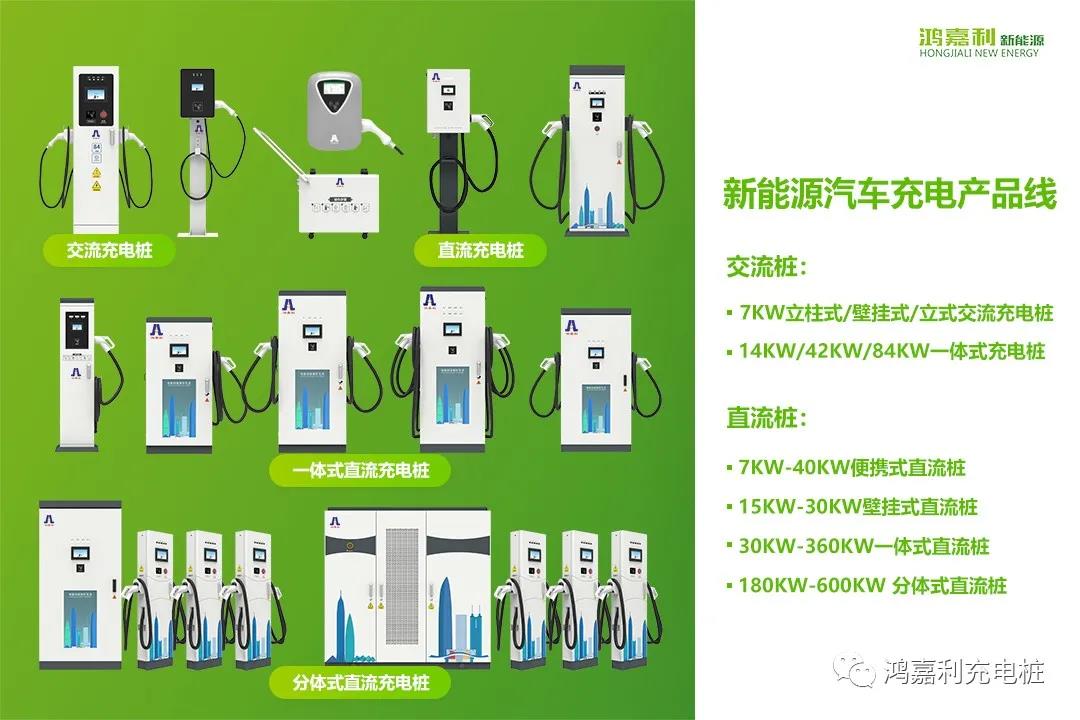 感恩有您，鴻嘉利新能源2021深圳國際充電站（樁）設(shè)備展完美落幕(圖6)