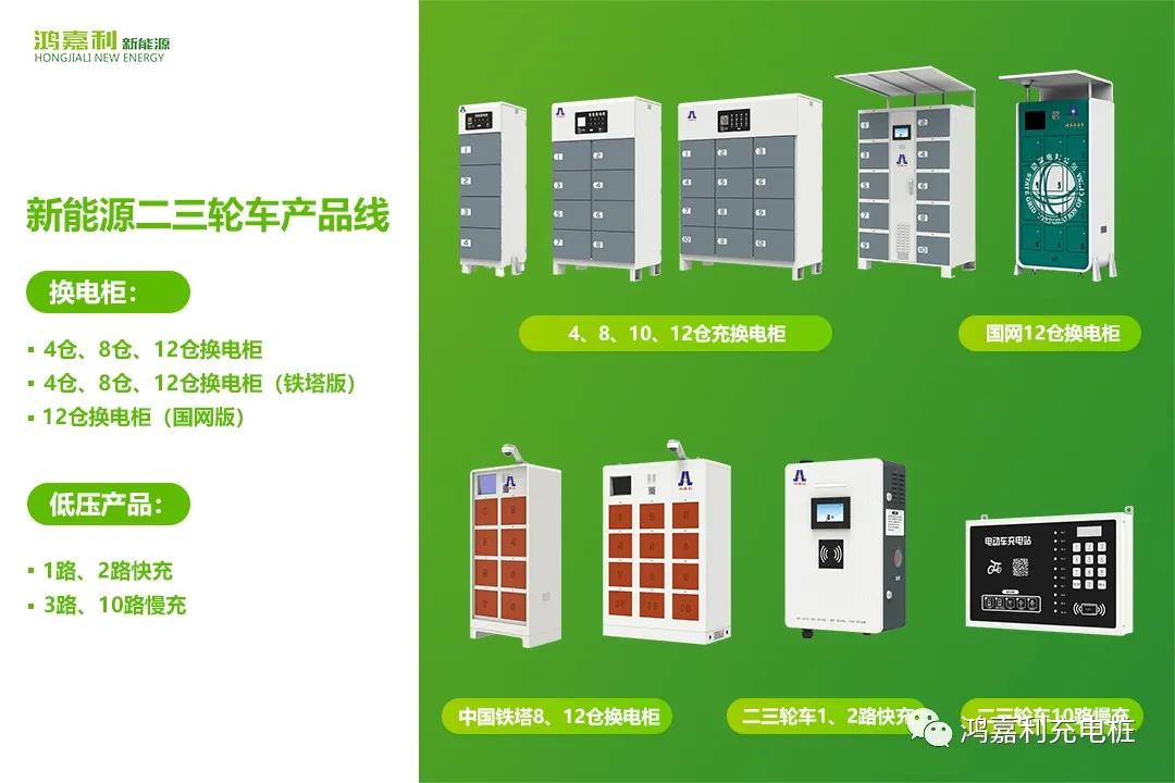 感恩有您，鴻嘉利新能源2021深圳國際充電站（樁）設(shè)備展完美落幕(圖5)