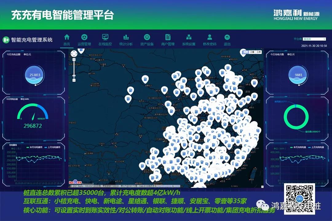 感恩有您，鴻嘉利新能源2021深圳國際充電站（樁）設(shè)備展完美落幕(圖7)