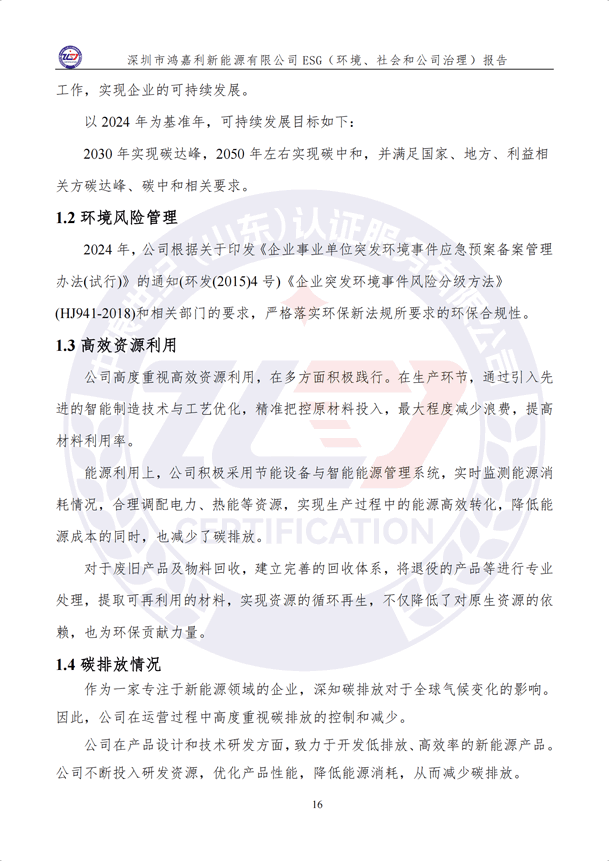 ESG（環(huán)境、社會和公司治理）報告_21.png