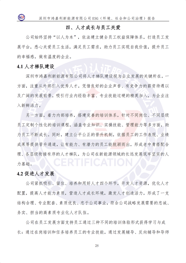 ESG（環(huán)境、社會和公司治理）報告_30.png