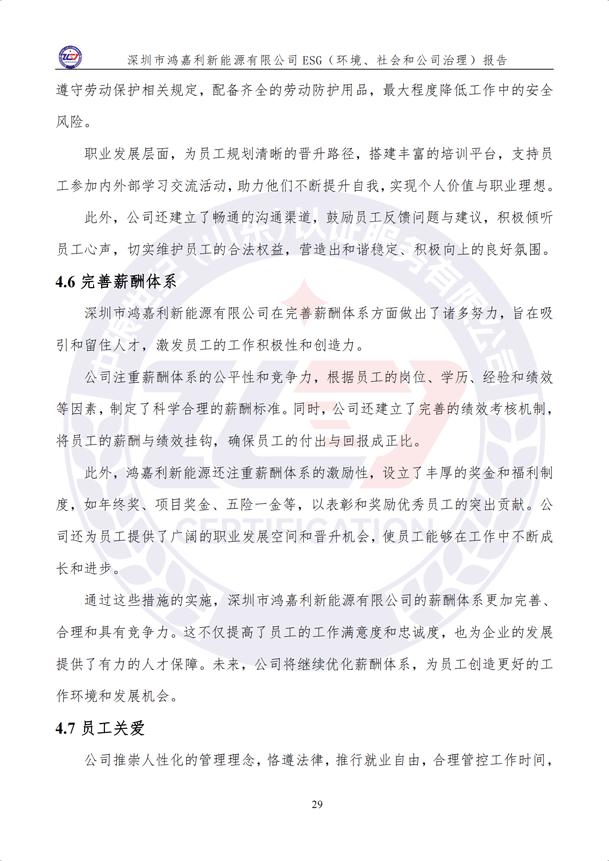 ESG（環(huán)境、社會和公司治理）報告_34.png