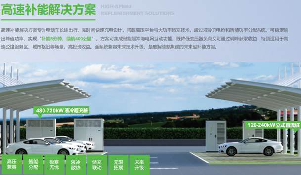 鋰電的補(bǔ)貼會(huì)轉(zhuǎn)到充電樁上嗎？