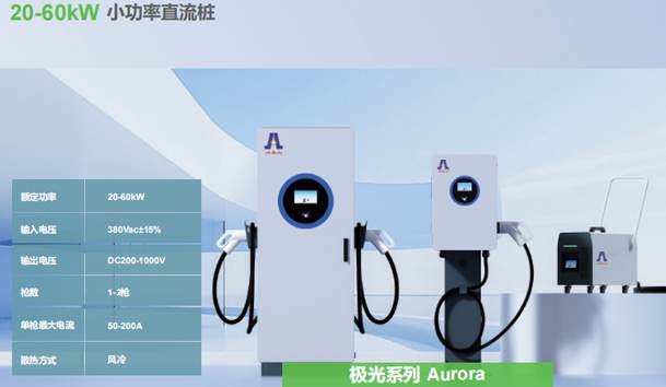 當(dāng)交流充電樁與直流充電樁的比較有哪些優(yōu)點？